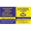 Послуги ремонту. Ремонт кульових опор і важелів з опорами